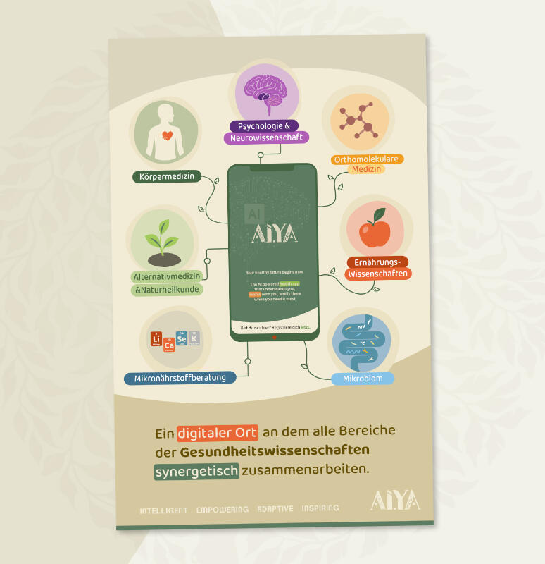 Gesundheitsapp | Anzeige