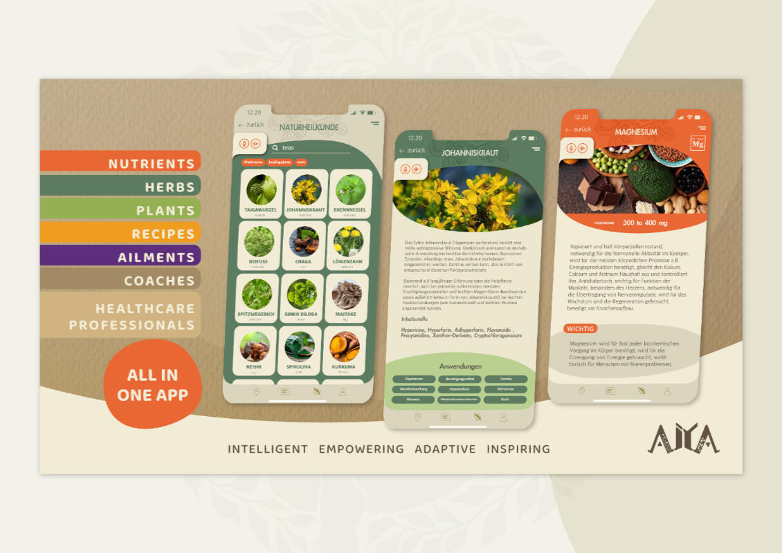 Gesundheitsapp | User experience & Interface